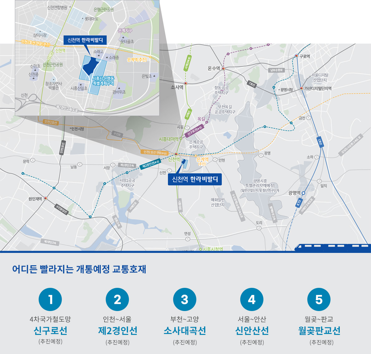 신천역 에피트 상가분양